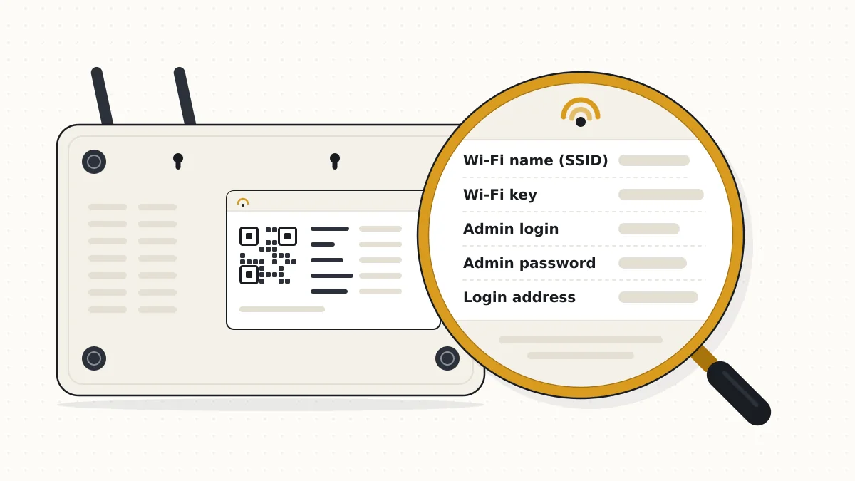 Diagram of a router label showing where the Wi-Fi name, wireless key and administrator login are usually printed